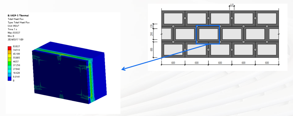 99e9c757b50ccd42661688850a62a0b